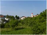 Col - Javornik above Črni vrh